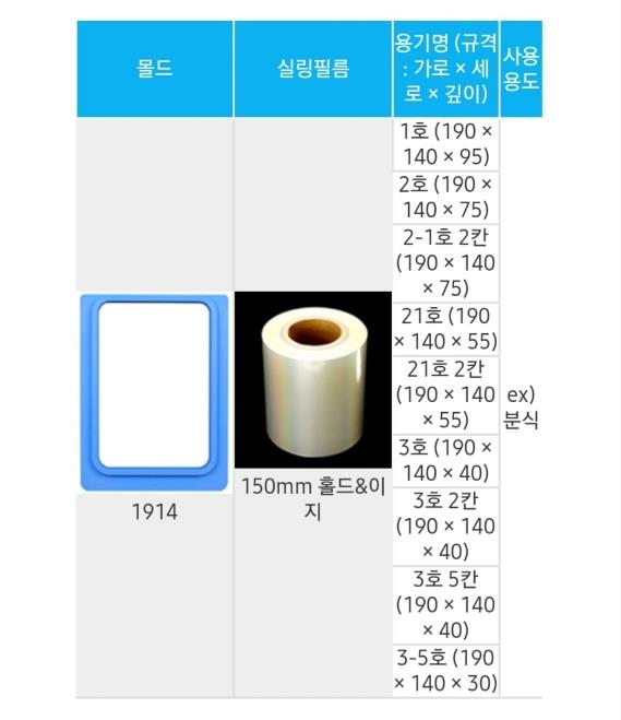 실링기계 상세 이미지 2